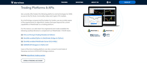Plataformas comerciales Darwinex
